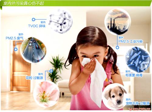 甲醛超標(biāo)怎么辦？甲醛的危害有哪些