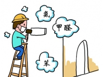 專業除甲醛公司如何判斷？