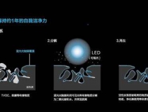 光觸媒和生物酶哪個除甲醛比較好？