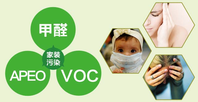 室內(nèi)污染可能會導(dǎo)致死亡嗎？除甲醛公司對您的答案是，是的！